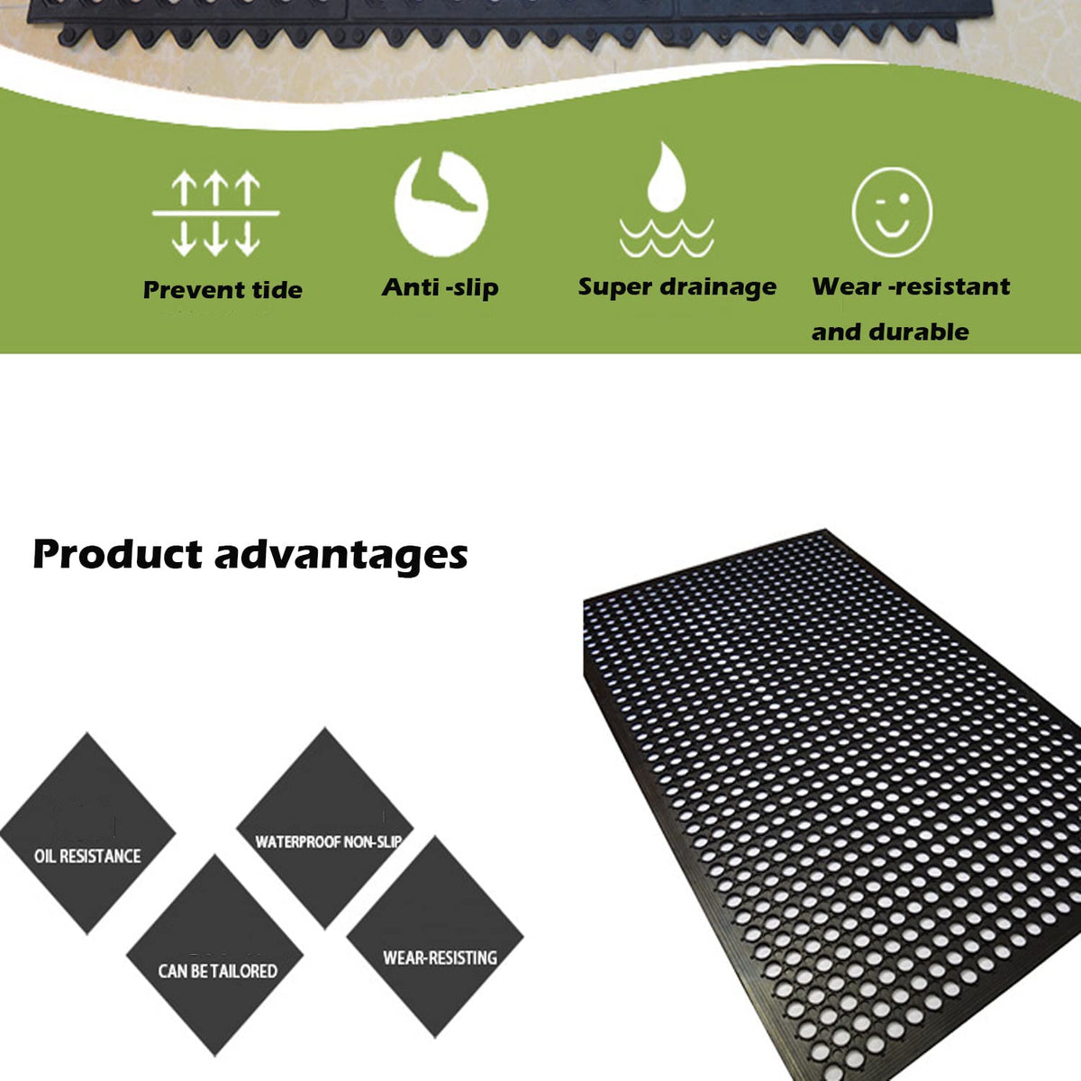 3x5FT Rubber Floor Mat Commercial Anti Fatigue Rubber Drainage Mat New Non Slip Bar Floor Mat Door Mats for Deck,Pool,Restroom,Bathroom,Kitchen,Wet Areas