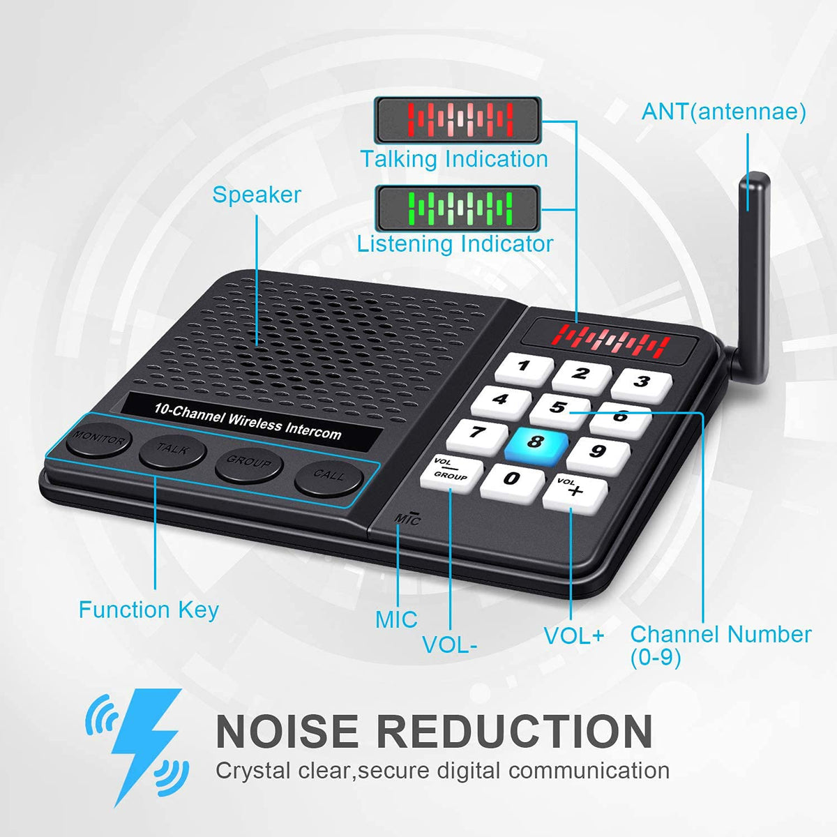Intercoms Wireless for Home 1 Mile Long Range - GLCON 10 Channel 3 Code Wireless Intercom System for Buiness Office House Elderly - Room to Room Home Intercom Communication System (Pack of 4)