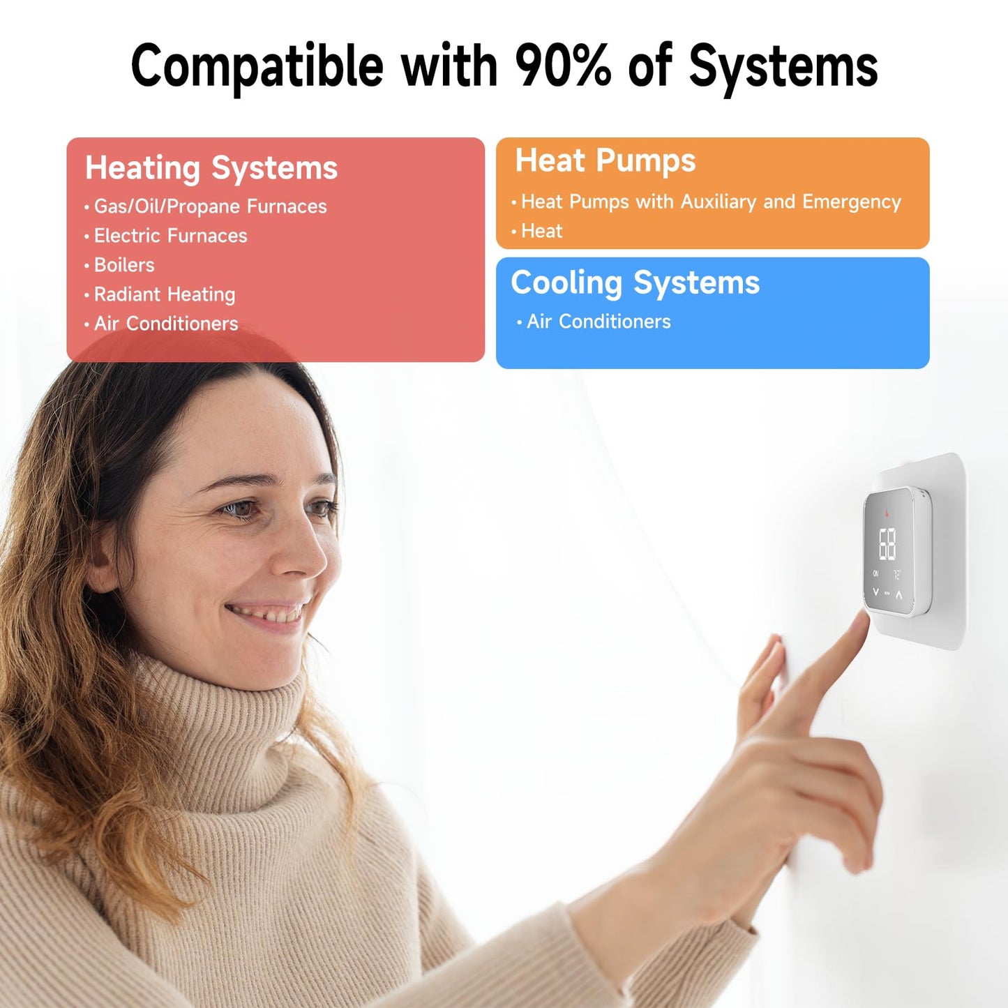 Smart Thermostats for Home, WiFi Thermostats Compatible with Alexa and Google Assistant,7day x 8period Programmable Control Tuya/Smart Life, Energy Saving, C-Wire Require