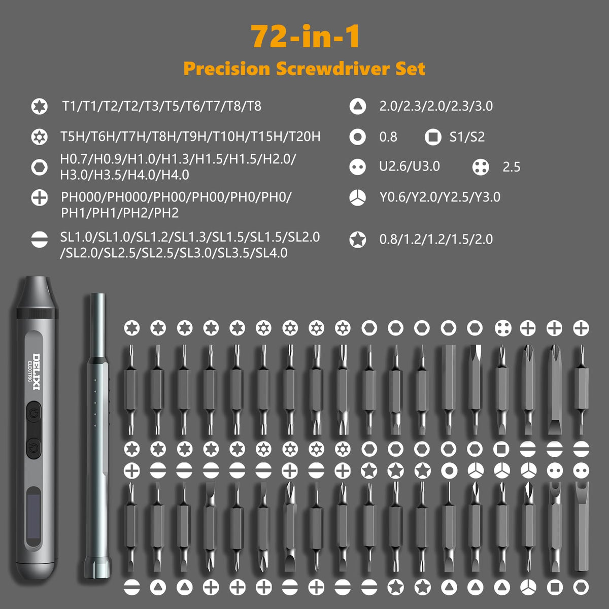 Treevian 72 in 1 Electric Screwdriver Kit, 3.7V Dual-Head Precision Screwdriver Set with 3.5N.m Manual and 0.3N.m Mini Electric Screwdriver, Magnetic Case for Repair Cameras, Laptops, DIY Kits