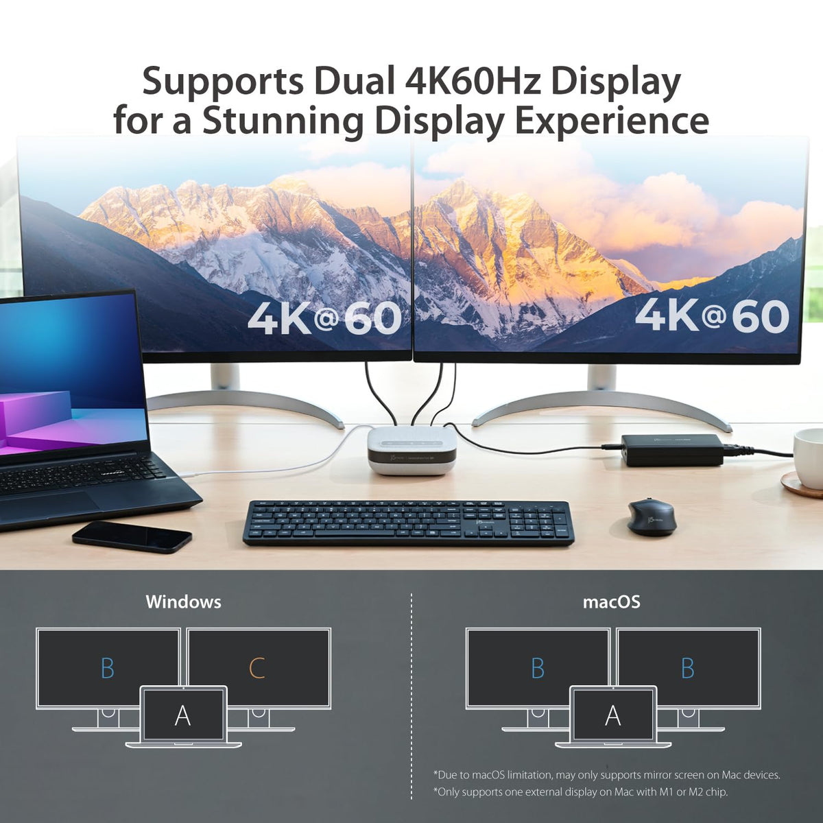 j5create USB-C Dual 4K Speakerphone Dock Pro, Dual 4K HDMI Audio Dock for Video Conference, USB-A x 2, USB-C, Gigabit ethernet, Pass-Through Charging - Works with Teams, Zoom (JCDS337)