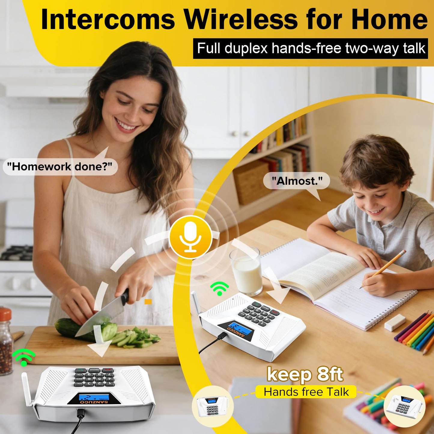 SANZUCO 60L Intercoms Wireless for Home, 1700ft 2026 Wireless Intercom System with Full Duplex & Group Call, Hands Free Two Way Real Time Home Intercom for Elderly, Kids & Office (2 Pack)
