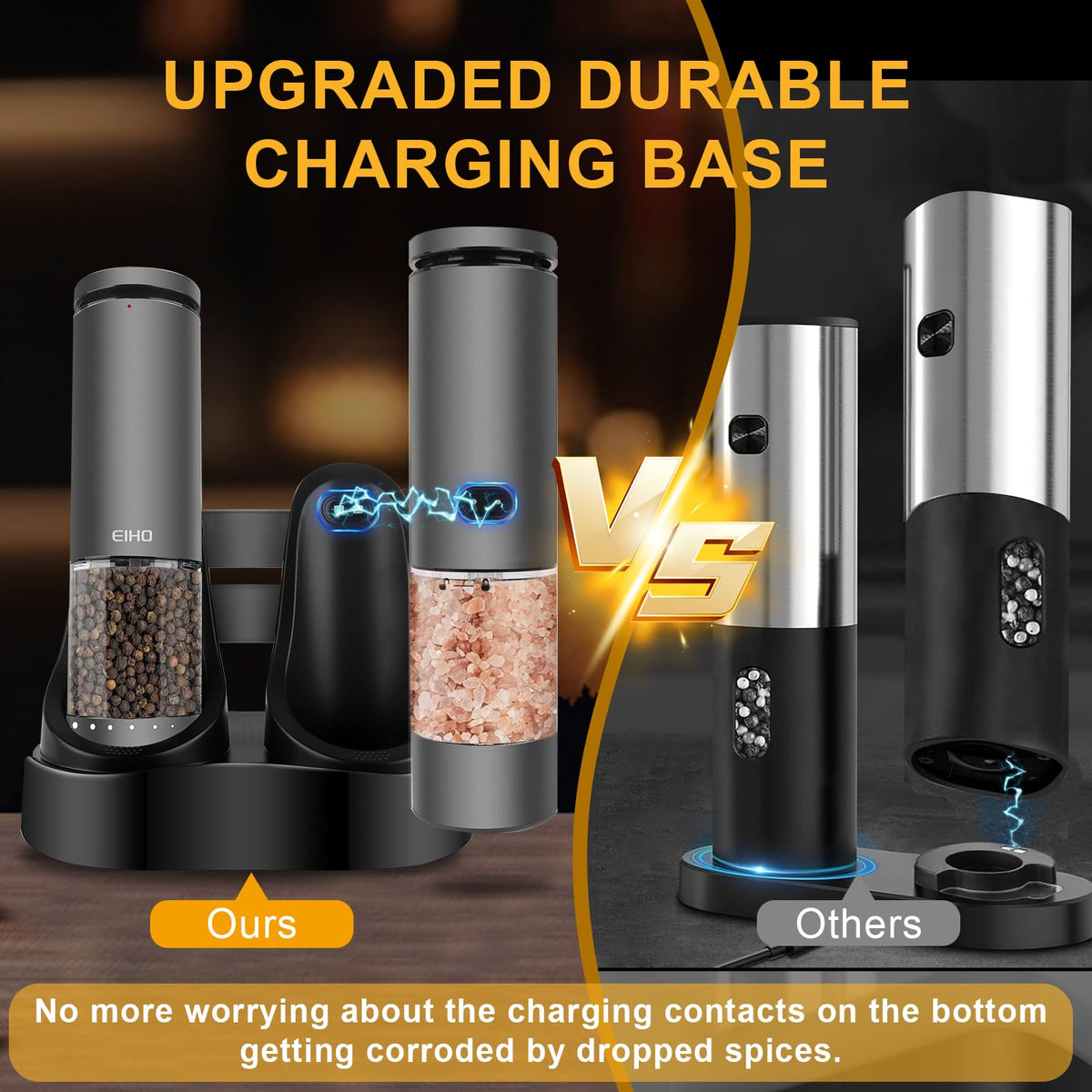 EIHO Electric Salt and Pepper Grinder Set USB Rechargeable, Upgraded External Adjustable Coarseness, Aluminum Alloy Automatic Salt and Pepper Shakers Mills with LED Light, House Warming Cooking Gifts