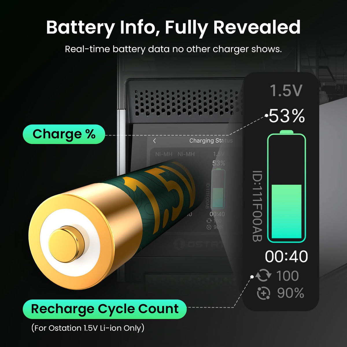 Ostation 2 Pro AA AAA Battery Charger Charging Station, 3 in 1 Smart Polarity-Free Charger Organizer with Touchscreen & App for NiMH Lithium, Auto-Sort Good & Bad, Stores 24 Batteries (Charger Only)