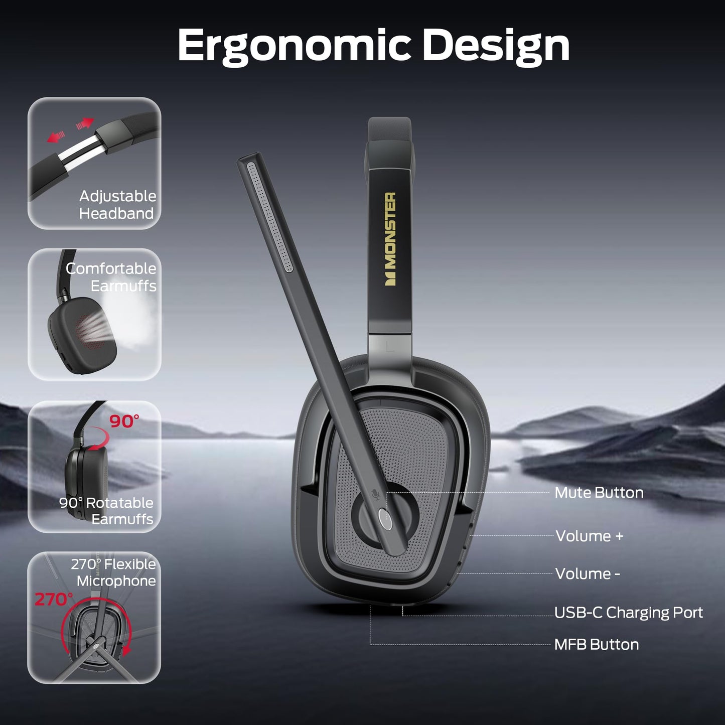 Monster VoiceLink 200 Wireless Headset with Mic for Work, Bluetooth V5.4 Headphones with AI Noise Cancelling Mic & USB Dongle, 60H Playtime & Mic Mute for Computer/Laptop/PC/iPhone/Android