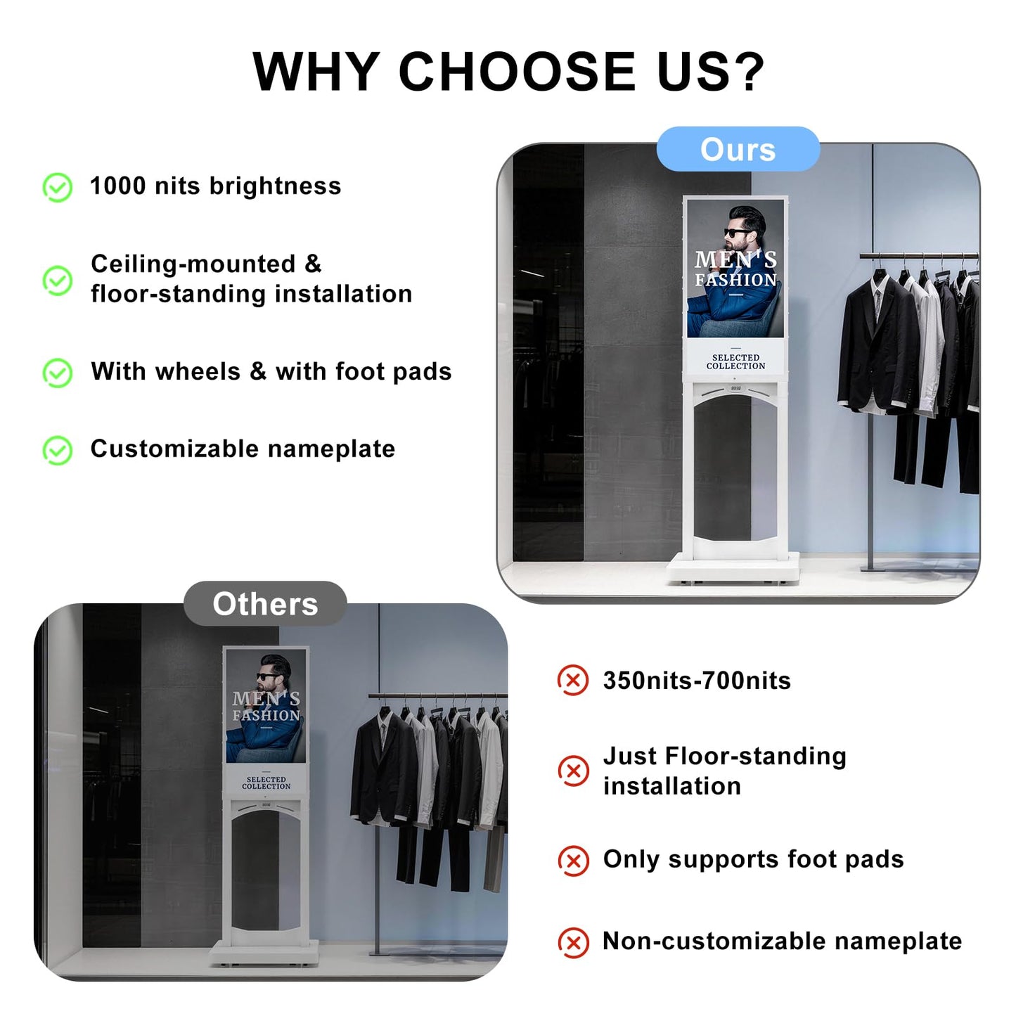 MWE 43 Inch Indoor Digital Signage Display, 1000 Nits Window Advertising Display Kiosk, Free Custom Logo Nameplate, Support Floor Standing or Ceiling Mounted, for Retail Store Window Promotion