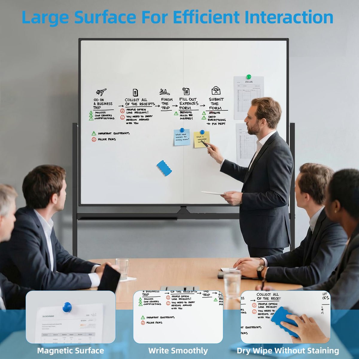 VOWNER Double-Sided Magnetic Whiteboard, 60" x 48" Mobile Dry Erase Board, Reversible Rolling White Board with Aluminum Frame & Stand, for Home Office, Classroom, School, Black