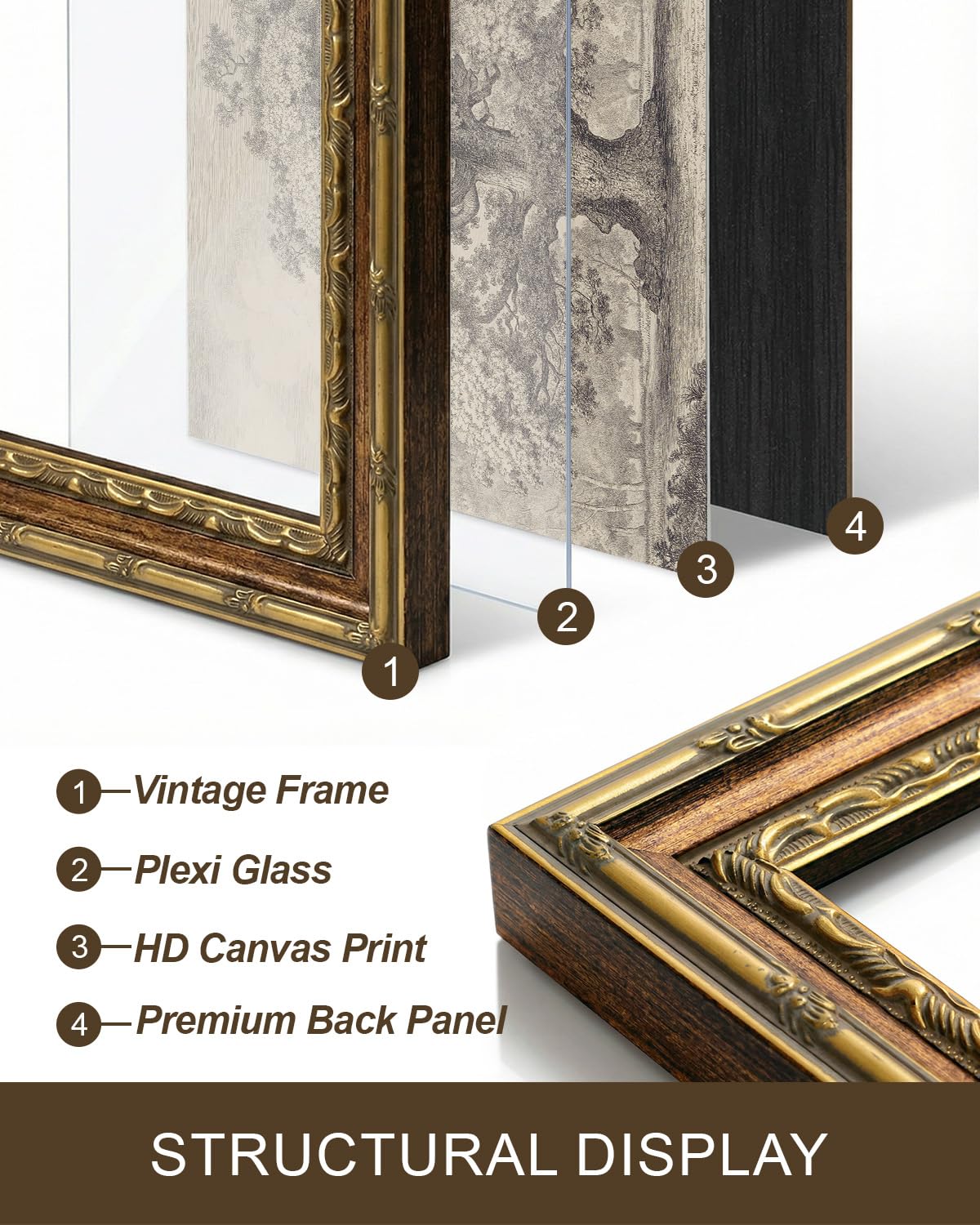 InSimSea 13x16 Gold Framed Vintage Wall Art with Glass, Sketch Oak Tree Landscape Canvas Prints, Rustic Farmhouse Botanical Artwork for Living Room Bedroom Bathroom Office
