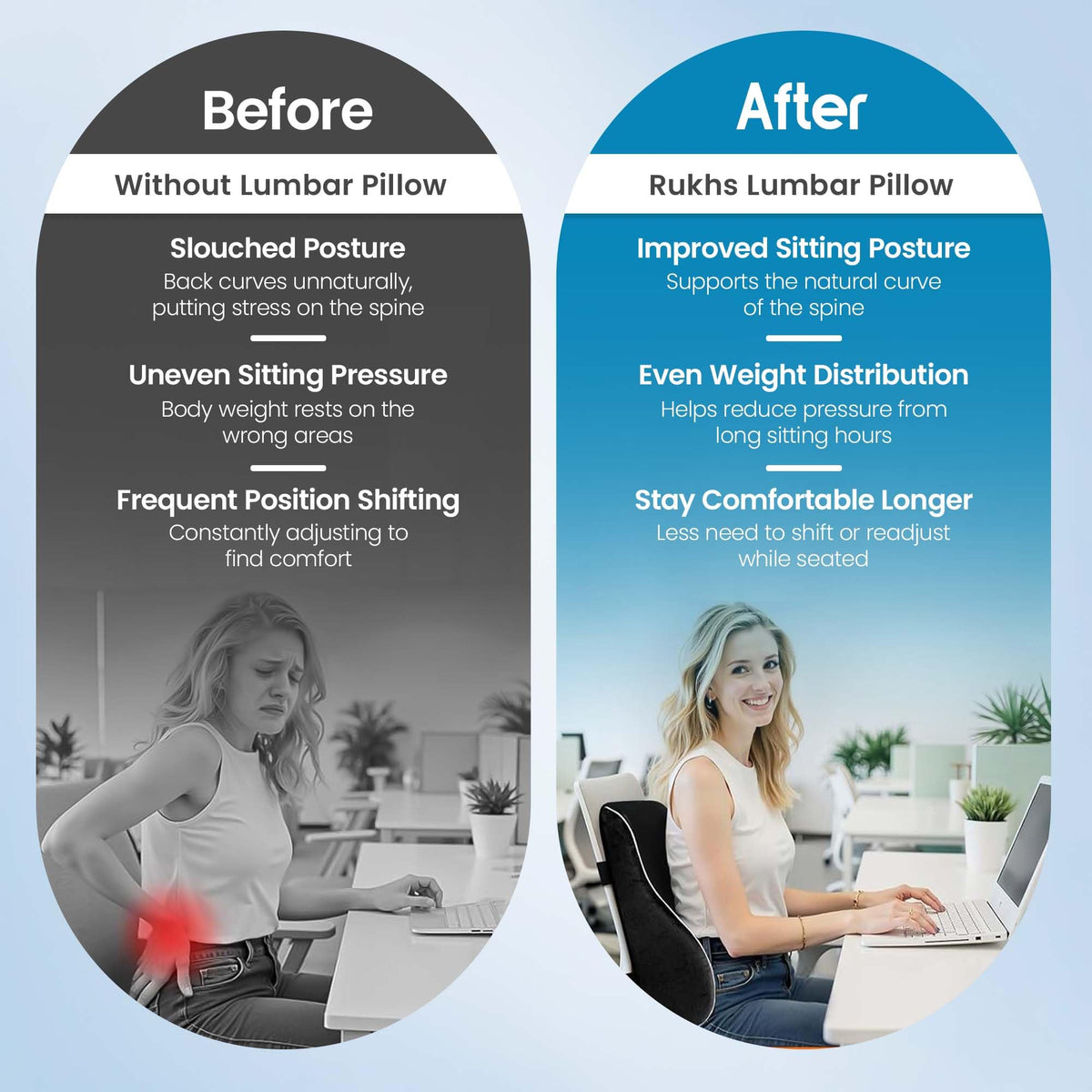 RUKHS SUPPLY Lumbar Support Pillow for Office Chair and Car, Premium Memory Foam Back Cushion for Back Pain Relief Improve Posture Ergonomic Cushion with Breathable Mesh Cover and Adjustable Straps