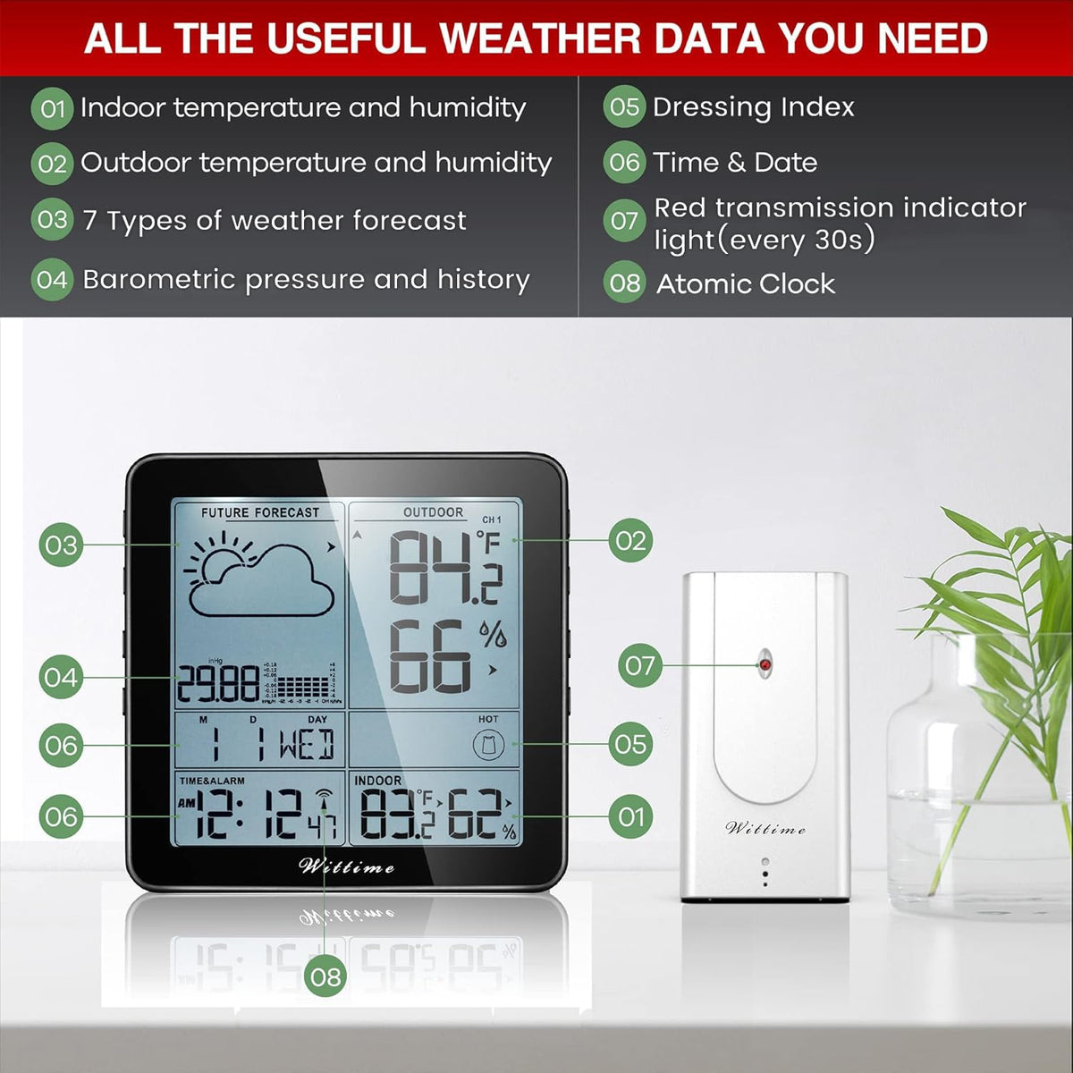 Wittime Weather Station Indoor Outdoor Thermometer Wireless Battery Powered, Atomic Clock with Indoor Outdoor Temperature Weather Clock, Dew Mold Heat Index 2180