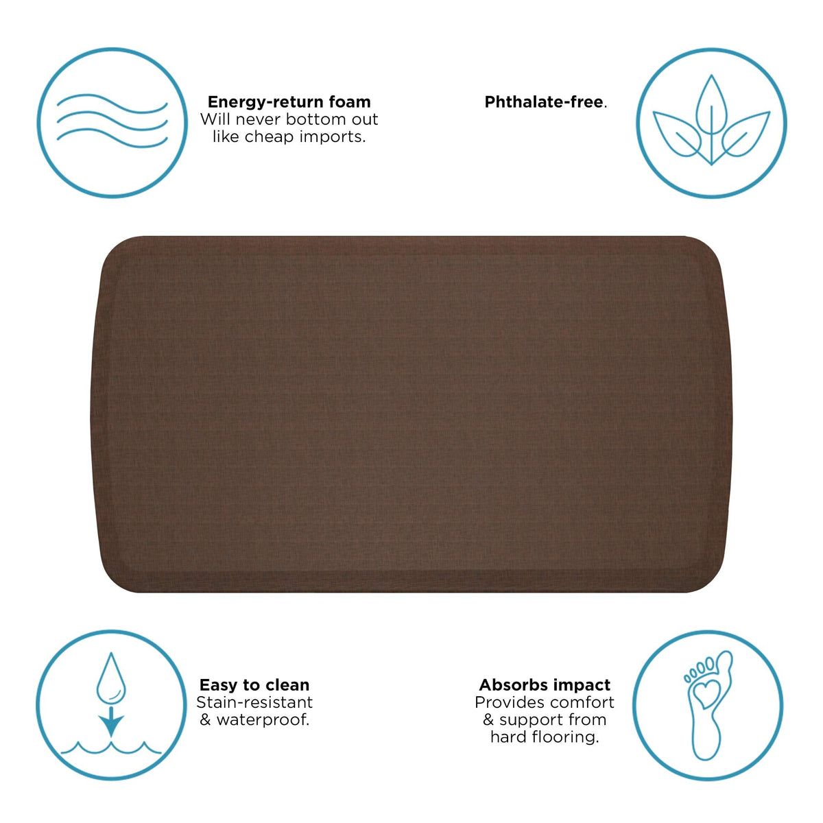 GelPro Linen Truffle Elite Premier Gel & Foam Anti-Fatigue Kitchen Floor Comfort Mat, 20" x 36"
