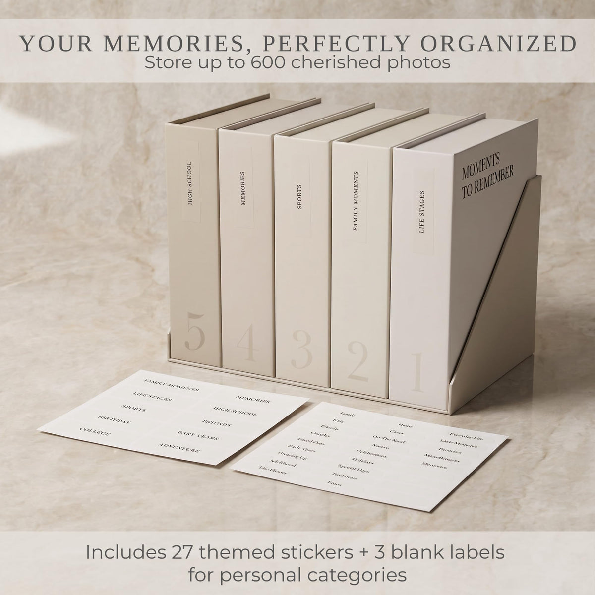 ZICOTO Decorative Photo Storage Box Set of 5 - Sturdy Photo Organizer Boxes with Dividers and Pre-Printed Labels to Keep Your Precious 4x6 Pictures Beautifully Organized on Your Shelf