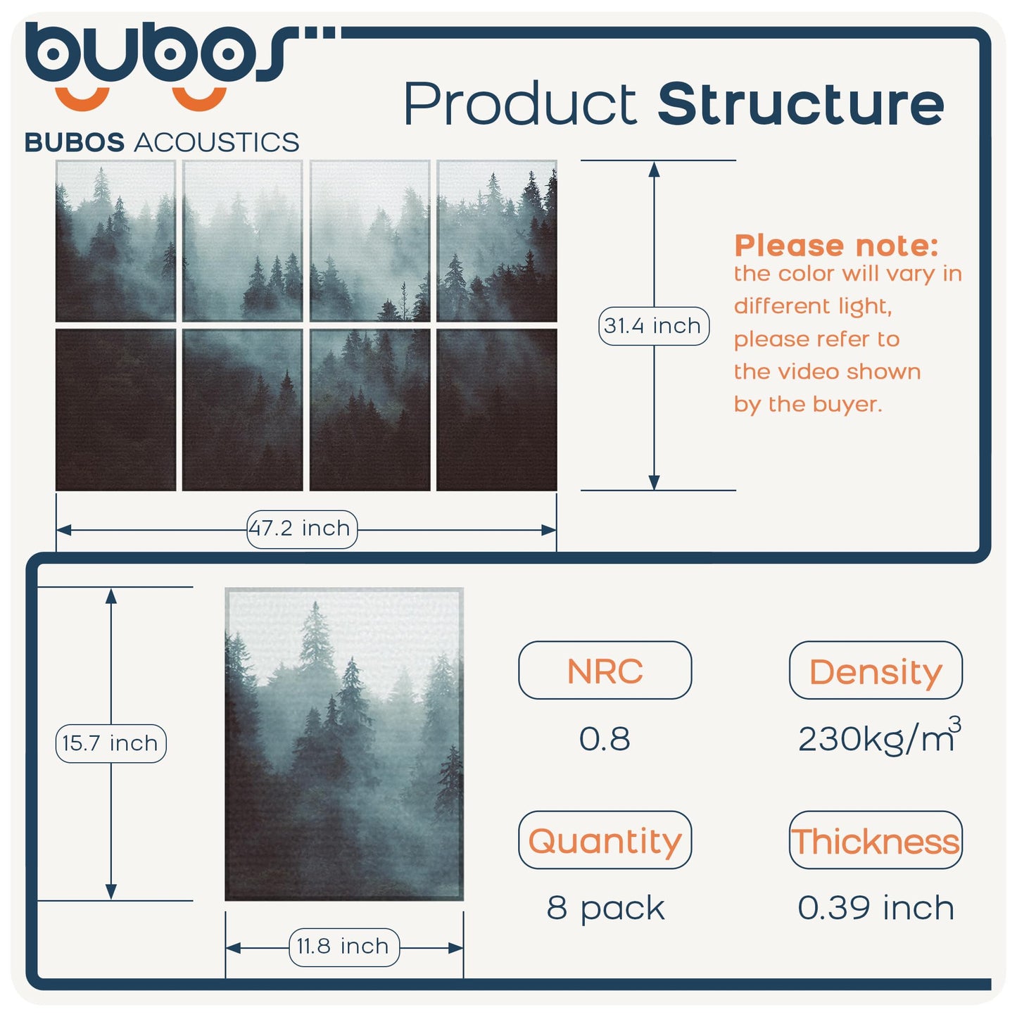 BUBOS 8 Pack Art Acoustic Panels Soundproof Wall Panel,47.2X31.4 Inches Sound Absorbing Panel,Self-Adhesive Decorative Acoustical Wall Panels, Acoustic Treatment for Ceiling Home Office（Fog Forest）