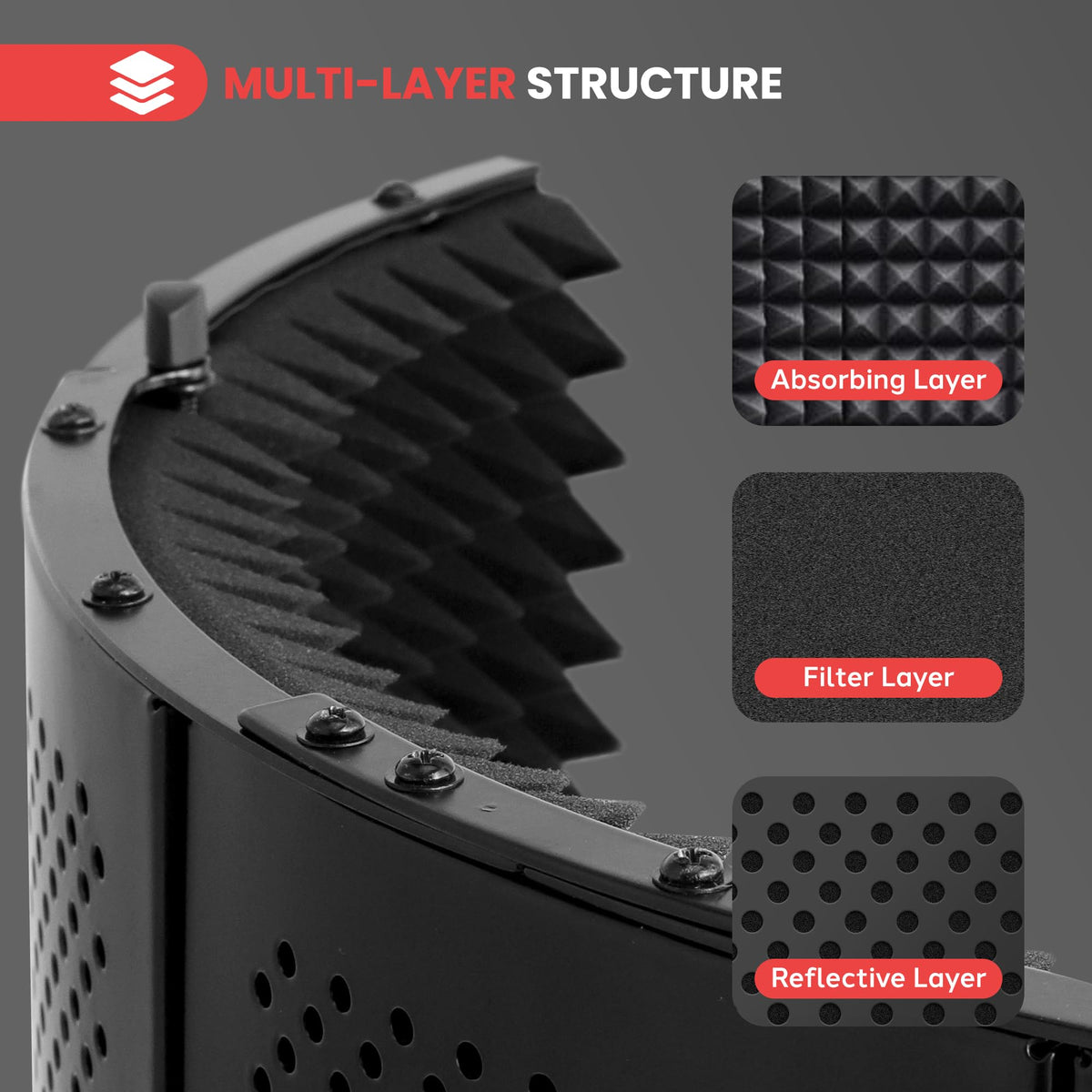 Pyle Microphone Isolation Shield with Soundproof Foam, Portable Vocal Recording Booth for Studio & Podcast, Adjustable Folding Acoustic Panels, Shock Mount, 5/8'' Mic Thread, Easy Setup