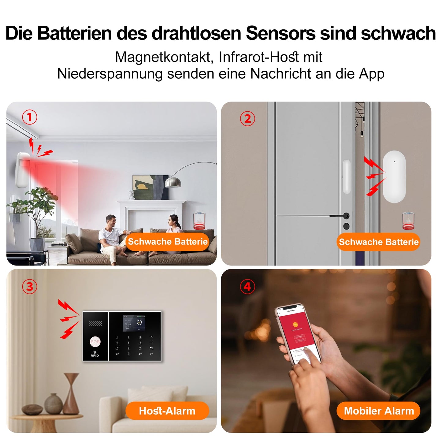 XUK Smart Home Security System,4G/GSM &WiFi Wireless Alarm Kit with Door/Window Sensors,PIR Motion Detectors,App Remote Control,Compatible with Alexa &Google Home,Easy Installation(13pcs Set)
