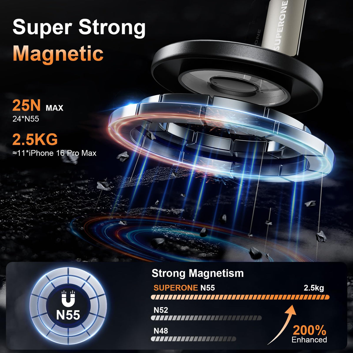 Magnetic Phone Holder for Car, 360° Adjustable Vacuum Car Phone Holder for Magsafe, 80+LBS Suction Phone Mount for Car Dash/Windshield/Screen, Phone Holders for Your Car for iPhone 17 16 15 14 13 12
