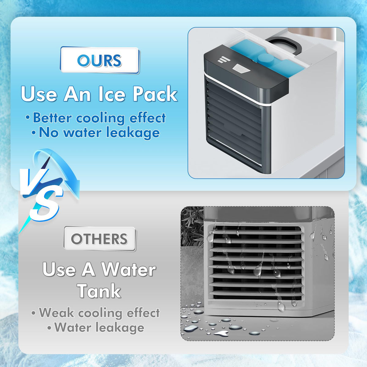 Portable Air Conditioners Fan, Anti-leakage Water Mini Air Cooler with 3 Speeds, Personal Ice Air Conditioner for Room Desk Office Home Tent(White01)