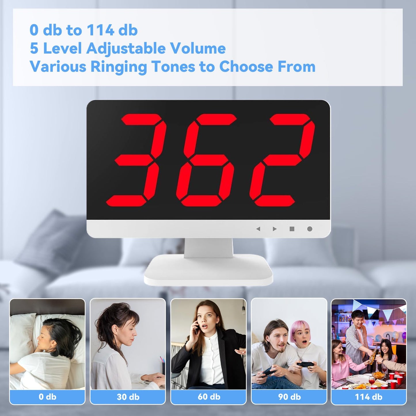 SavvyMate Wireless Call Light System for Medical Office, Nurse Call System with 20 Buttons,1000ft, Caregiver Call Button with 1 Display Receiver for Clinic Nursing Home Health Care, Assisted Living
