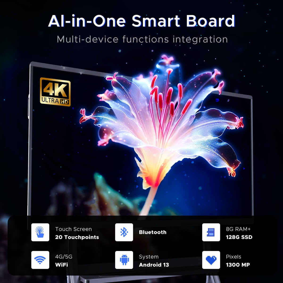 MWE 55'' Smart Board,Electronic Interactive White Board with 4K Touchscreen Display Built in UHD Camera Open App Ecosystem Digital Whiteboard for Business Office Classroom Home (Wall-Mounted,55'')