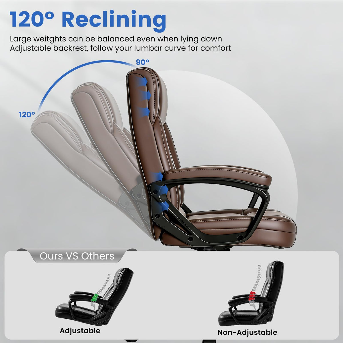 WAYTRIM Ergonomic Office Chair Home Office Desk Chair Comfy High Back Swivel Computer Chair Leather Managerial Executive Rolling Chair with Lumbar Support, Adjustable Height (Brown)