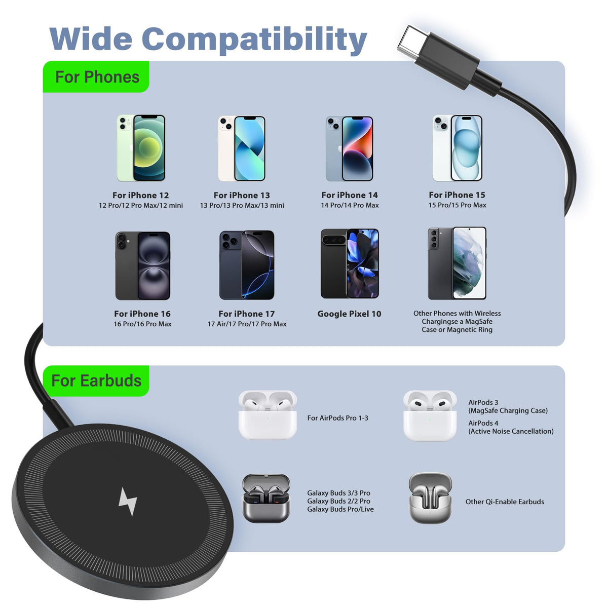 Magnetic Wireless Charger Charging Pad: 15W Qi Fast Portable Slim Charger Puck for iPhone 17e 17 Air 17 Pro Max 16 15 14 13 12 Series S26 & AirPods 4 3 2 Pro - Include USB-C/A Dual Ports (2Pack Black)