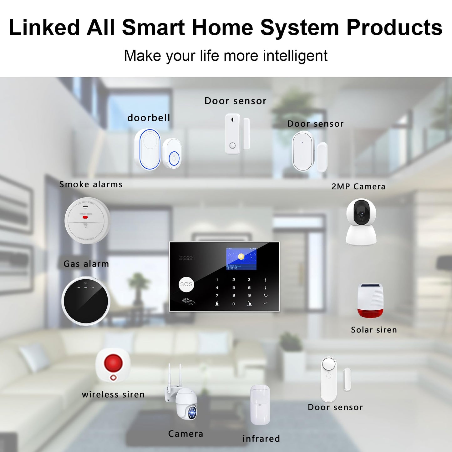 Wireless Home Alarm System, 13pcs GSM SMS 2G WiFi Full Burglar Alarm System, Siren Alarm with PIR, Door Window Sensor, Camera, Remote Control for Apartment, Garage, Office