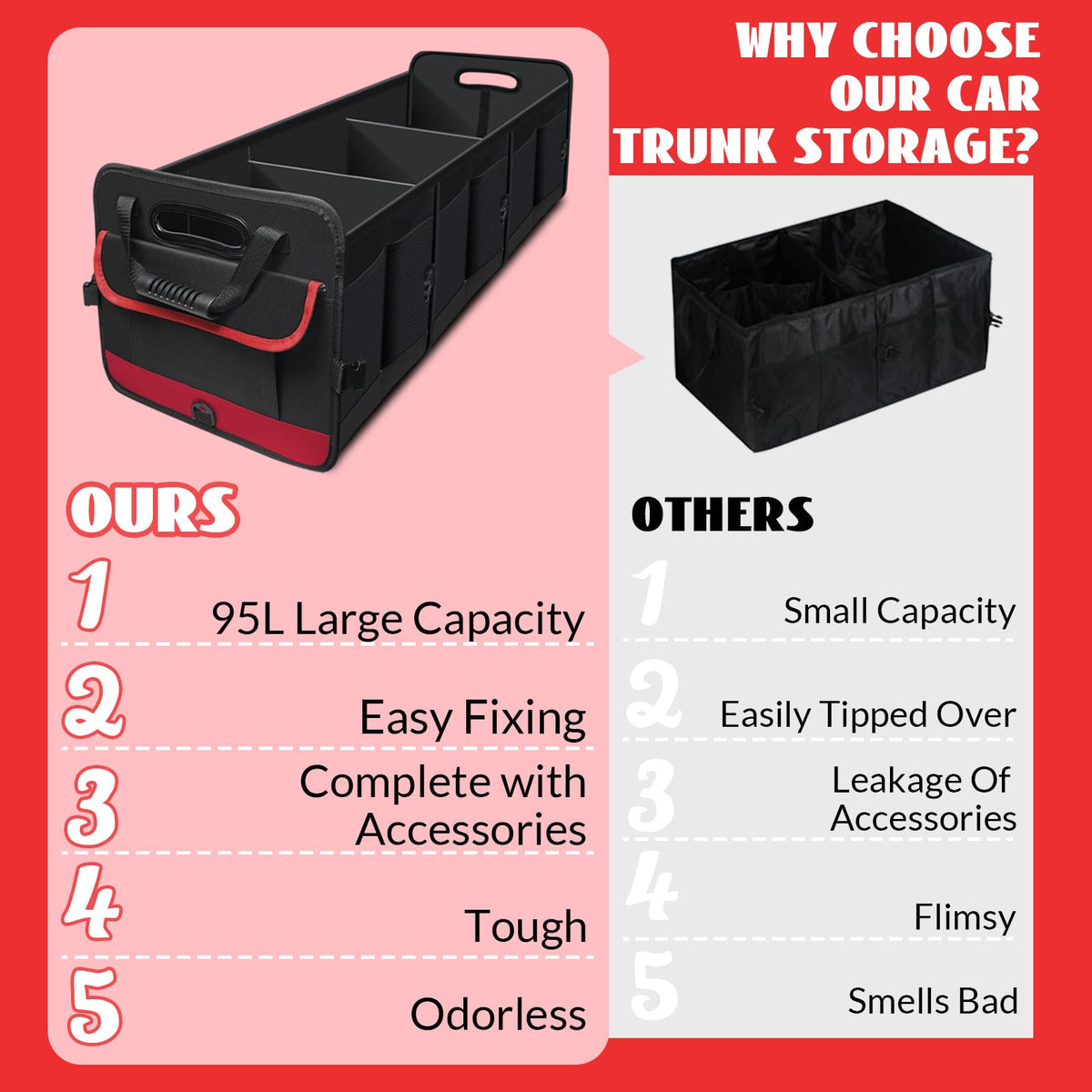 Car Trunk Organizer,Heavy Duty Collapsible 95 L Capacity Car Trunk Storage Organizer,Multi-Compartment Pockets, Adjustable Straps - Ideal for Travel, Camping, Shopping,Perfect for SUV, Truck, Sedan