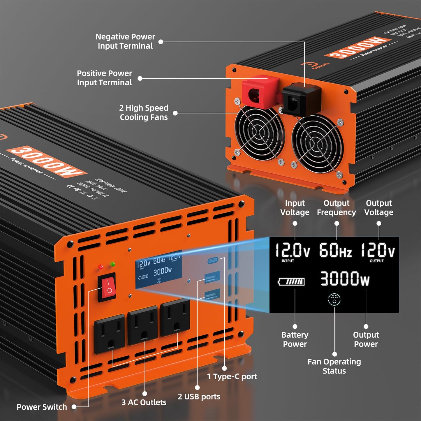 3000W Power Inverter 12V DC to 110V/120V AC Converter for RV/Truck/Boat/Camping/Off-Grid Solar Car Power Inverter Peak Power 6000W with 3 AC Outlets,USB & Type-C Port, Remote Controller & LCD Screen