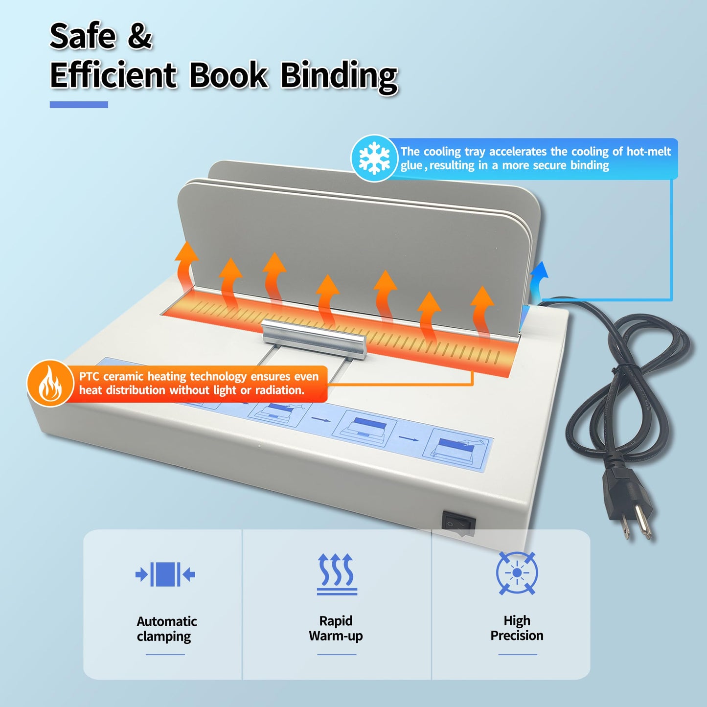 Thermal Binding Machine, 500 Sheets Capacity 50mm Thickness - 110V Hot Melt Binder Compatible with A3(Short Edge)/A4/A5/A6 Documents