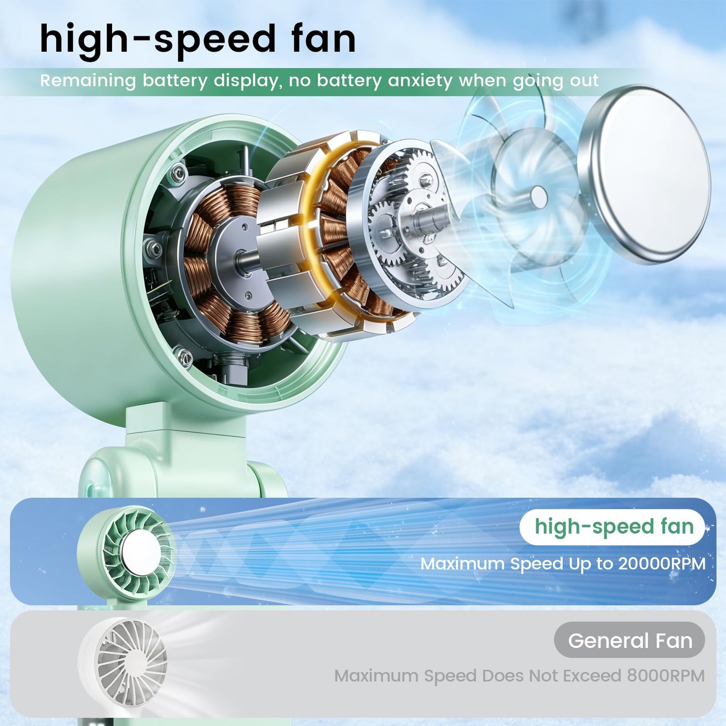 HEEYCEM 4-IN-1 Clip-On Portable Fan Rechargeable Handheld Mini Fan with lce Cooler,5 Gear High Speed 360° Rotatable Small Pocket Fans, for Outdoor, Travel, Beach, and Office (Green)