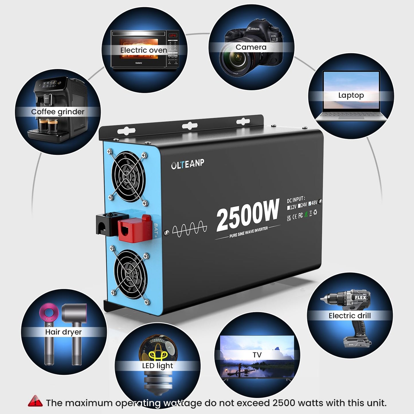 48V 2500W Pure Sine Wave Inverter 48V DC to 110V AC, 5000W Peak Power, 4 AC Outlets, USB & Type-C Port, Adjustable Input for Lithium Battery, Solar/Off-Grid Backup with LCD Remote