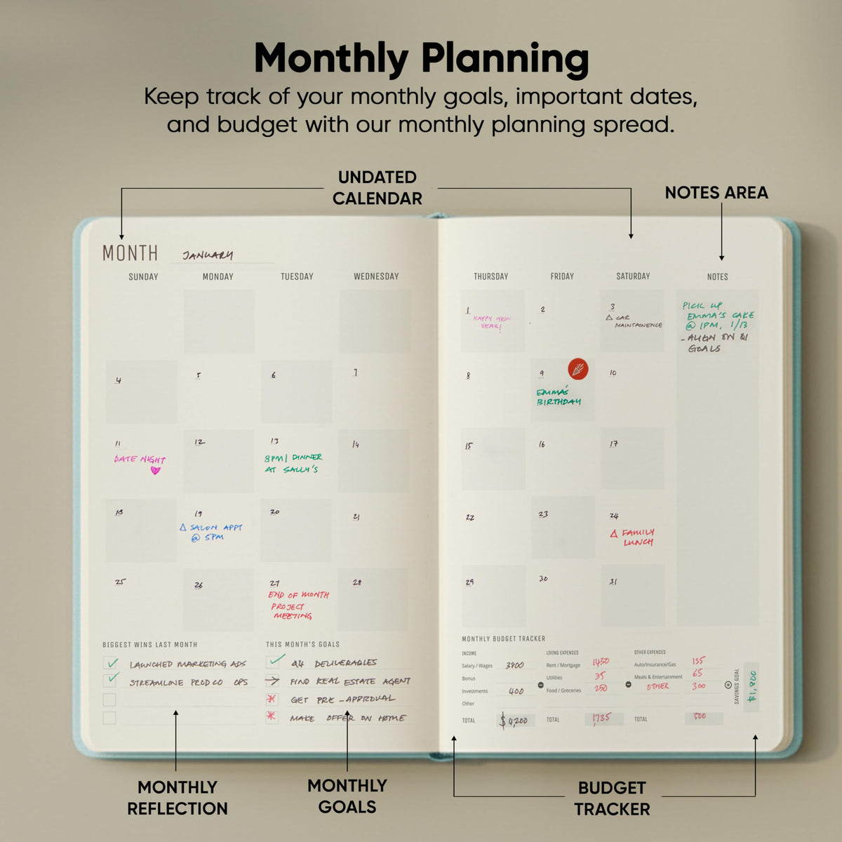 PRODUCTIVITY STORE Pro - Undated, 2026 Planner, 5.8” x 8.3” - The #1 Productivity Planner to Achieve Your 2026 Goals - Planner 2026-2027 - Blue - A5