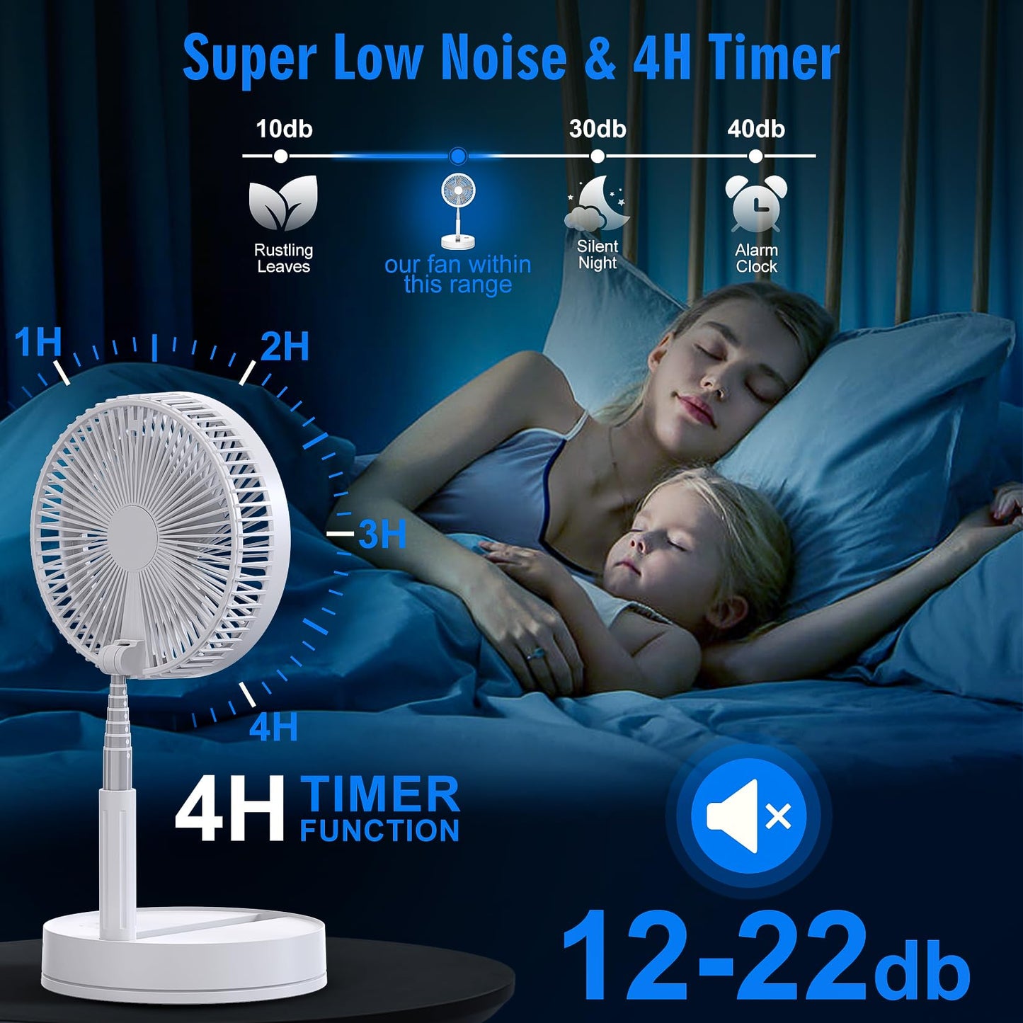 LIPETY Portable Foldable Rechargeable Oscillating Fan Battery Operated Table Desk Fan Folding Standing Pedestal Fans for Bedroom Rome Office Camping Travel (white, 8.6 inch)