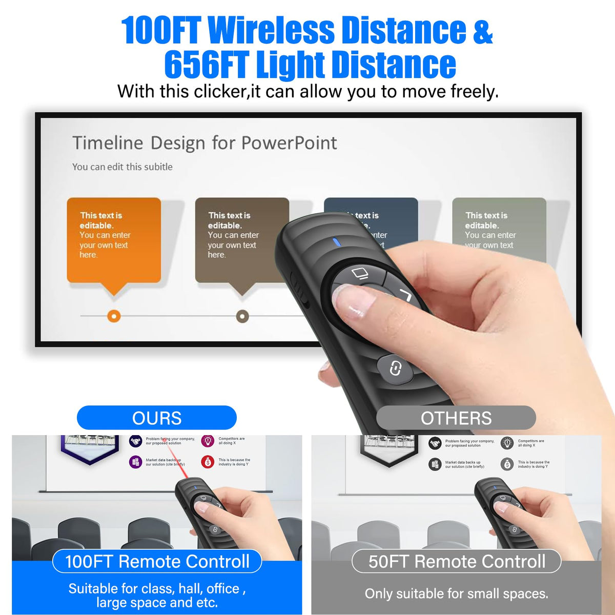 2-in-1 USB TYPE-C Presentation Clicker wireless Presenter Remote Clicker, Powerpoint Clicker Slide Advancer, Clicker for Powerpoint Presentations with Volume Control, Presentation Clicker for Computer