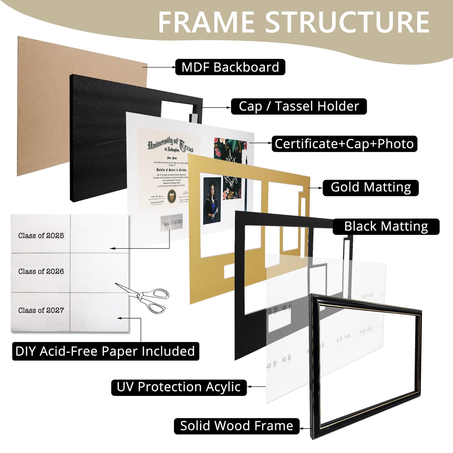 GraduationMall Class of 2026 Graduation Shadow Box Frame for 8.5x11 Diploma, 4x6 Picture with Cap & Tassel Holder, Black Wood Display Case with Black Gold Mat