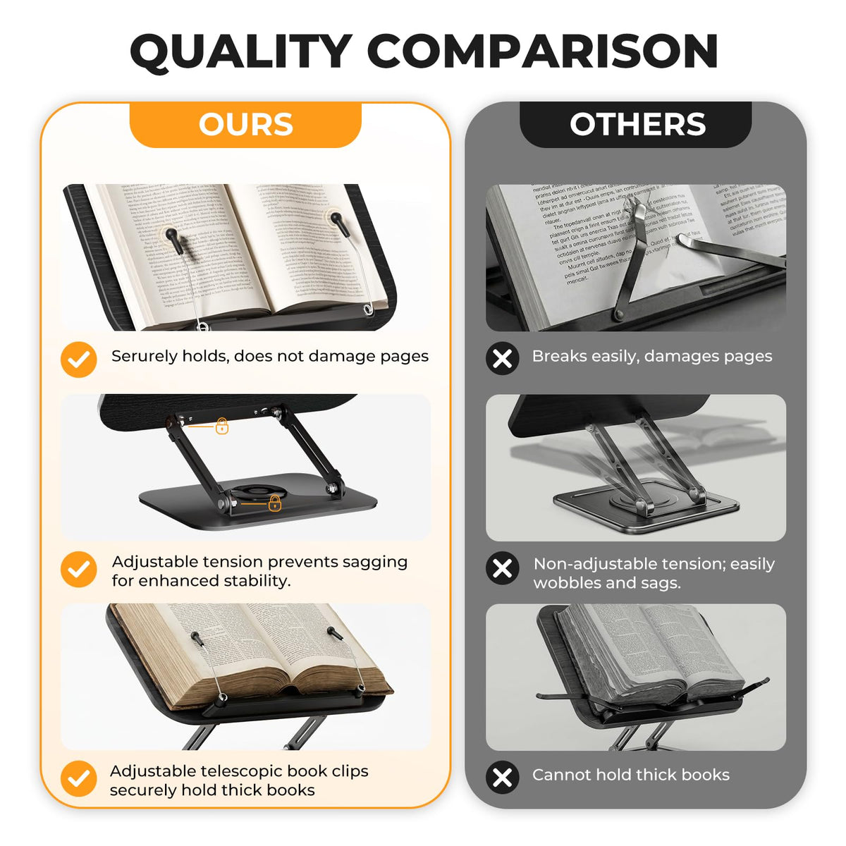 SupeDesk Book Stand for Reading, Adjustable Book Holder with 360° Rotating Bases, Foldable Designs, and Elastic Clips, Multifunctional Display Stand for Recipe, Cookbooks, Magazines, Tablets, Laptops