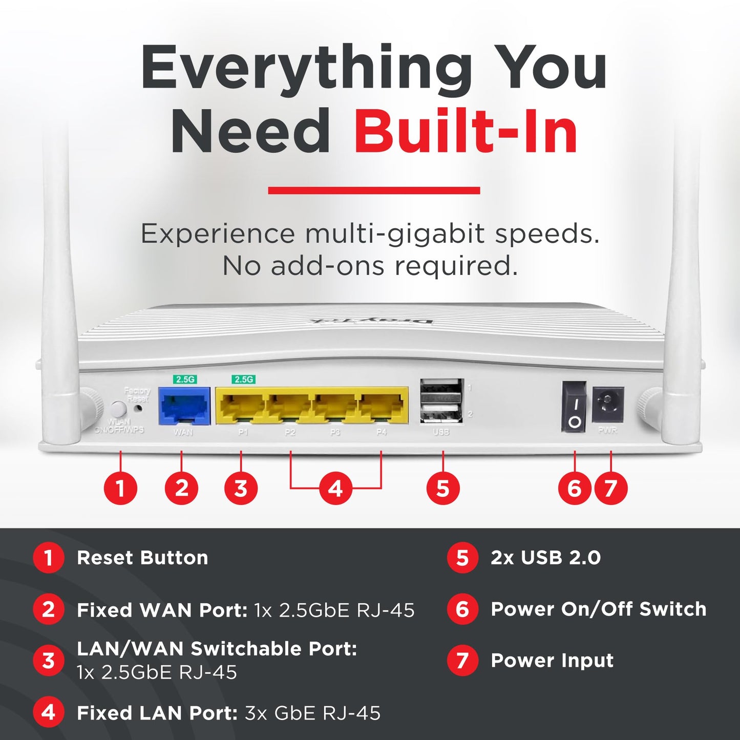 DrayTek Vigor 2136ax Multi-Gigabit Ethernet Router with Wi-Fi 6 AX3000 Wireless, VPN and Fast 2.5GbE Interfaces