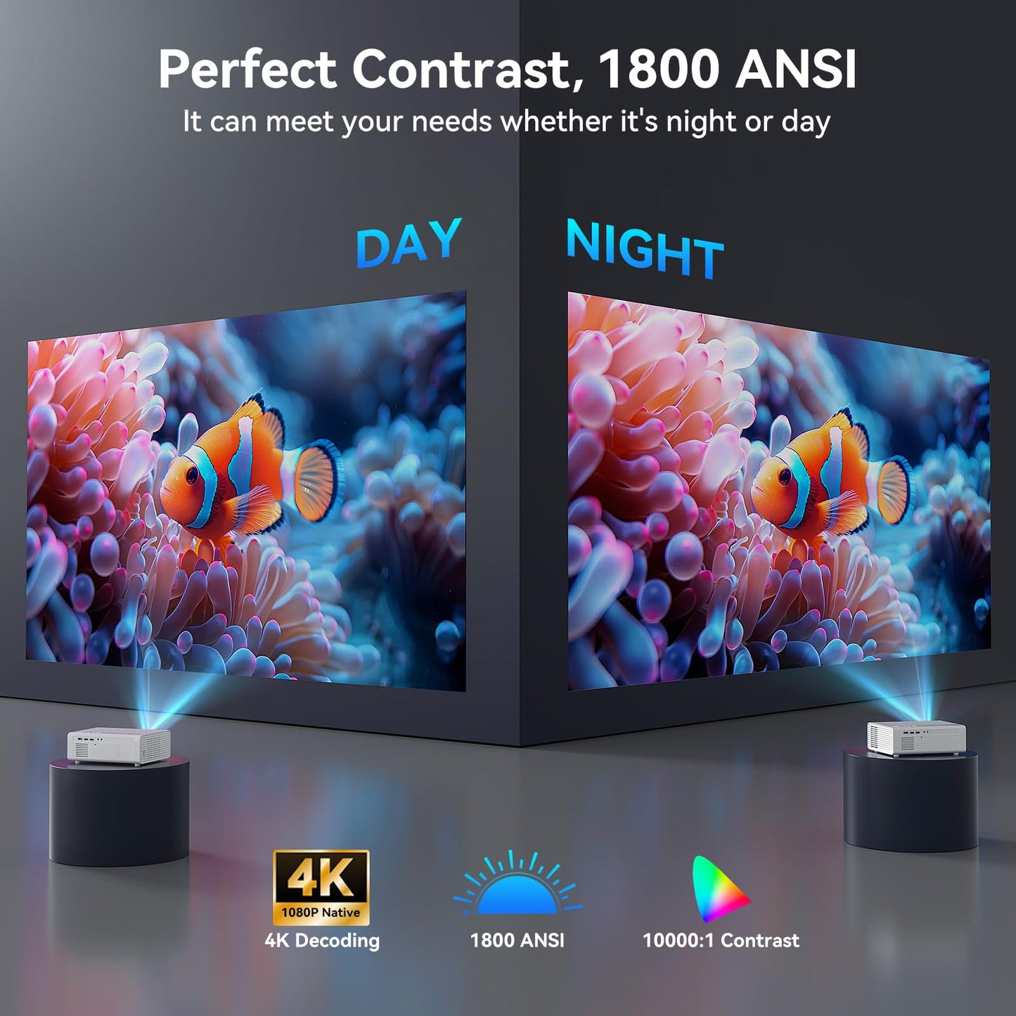 【Officially-Licensed APP & 1800 ANSI】Smart Projector with WiFi and Bluetooth, Pericat 4K Support Portable Outdoor Movie Bluetooth Proyector, Native 1080P Projector for Bedroom/ Home / Wall /Ceilling