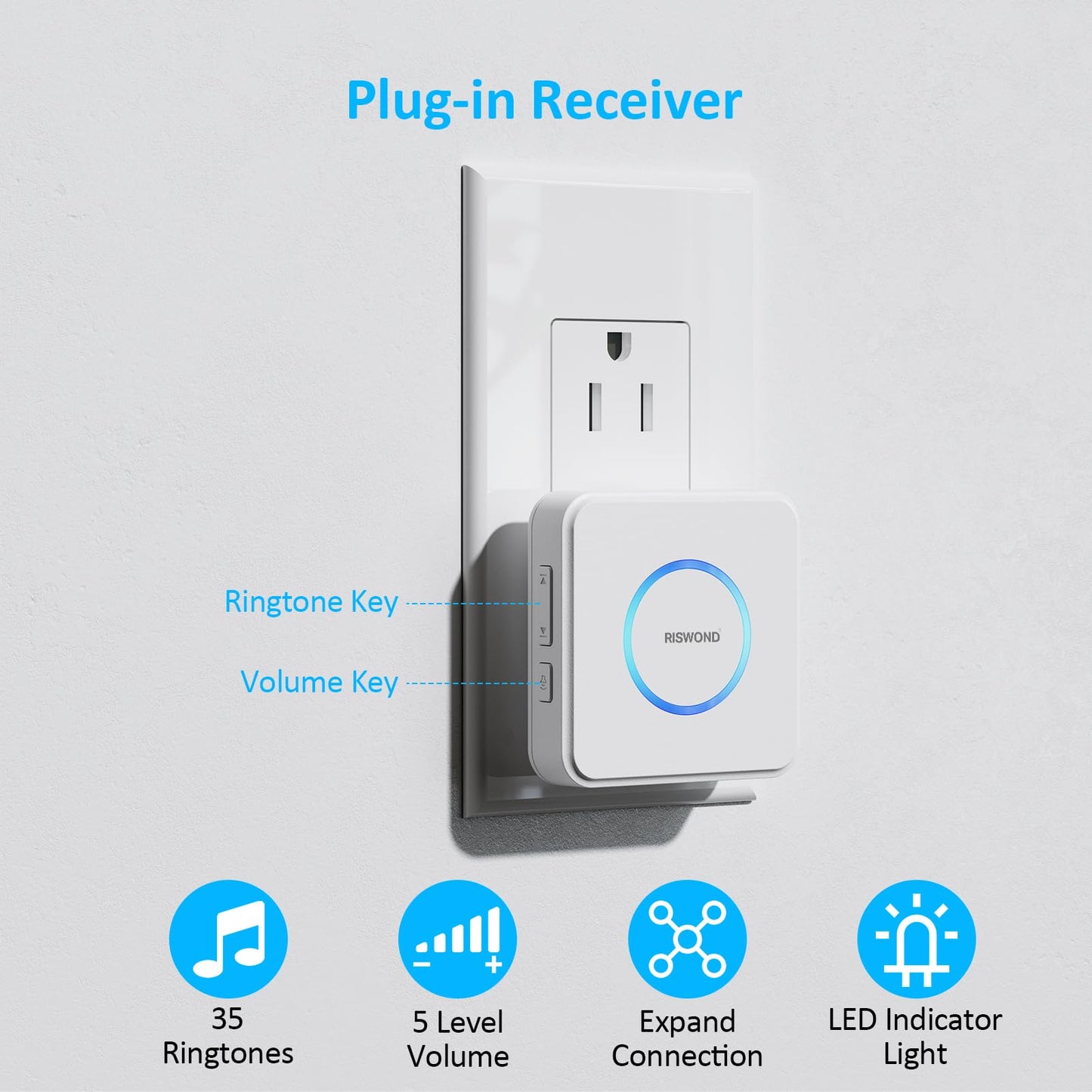 Wireless Motion Sensor Alarm Indoor: Motion Detector Alarm for Business Store Home Security with 35 Ringer/Led Light Remind- Motion Sensor Door Chime with Buzzer