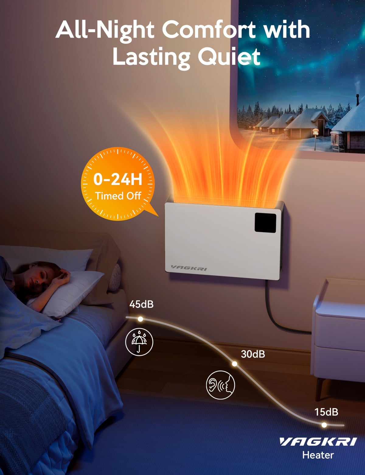 VAGKRI Quiet Electric Space Heater, Wall Mounted Heater 1500W Fast Heating with Remote, 3 Heating Modes, 24H Timer, Indoor Heaters with Stand Base for Bathroom, Bedroom, Living Room, Office