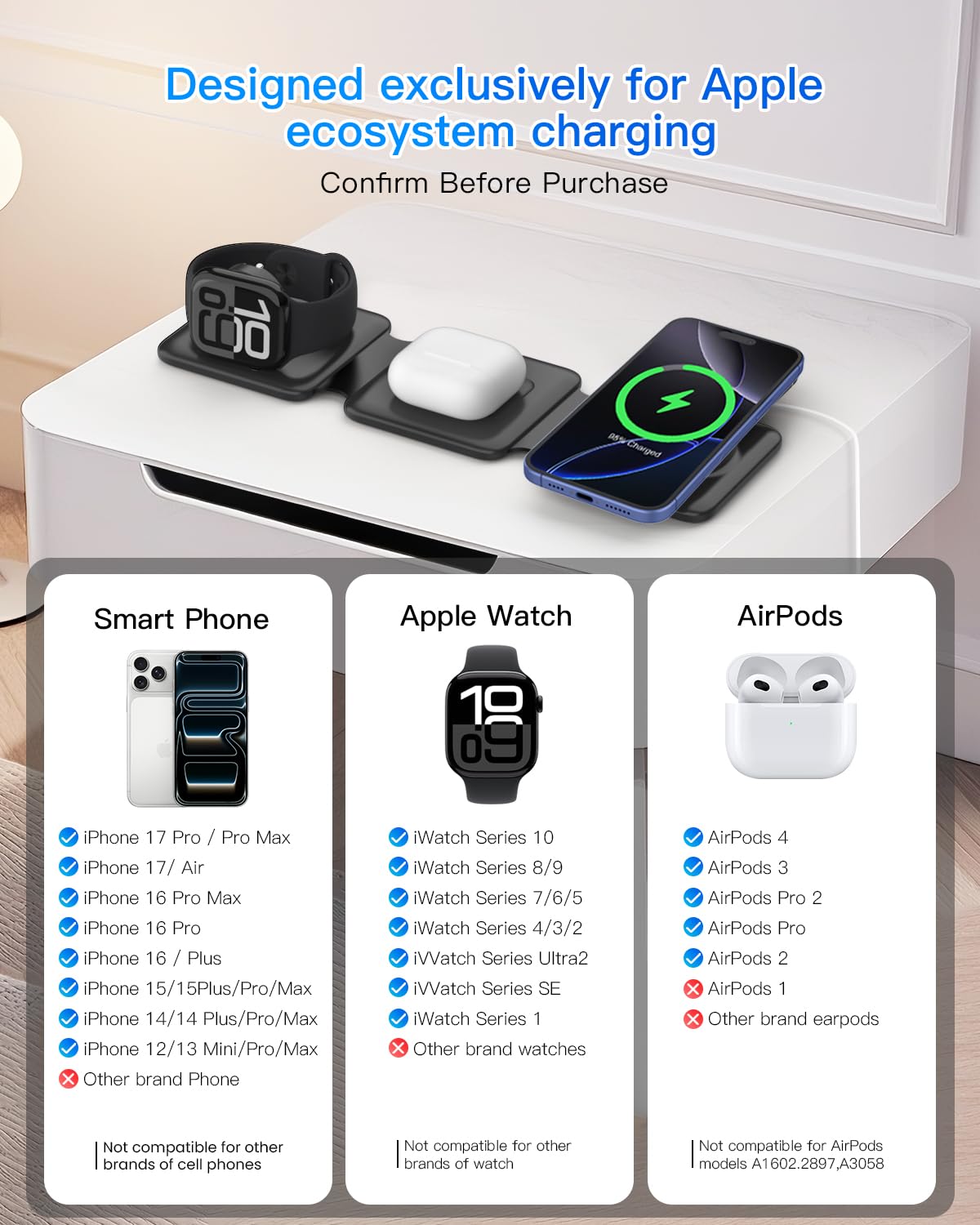 Magnetic Wireless Charger for iPhone: Fodable 3 in 1 Charging Station for Multiple Apple Devices - Travel Charging Pad Dock for Apple Watch iPhone 17 16 15 14 13 12 Pro Max Plus & Airpod