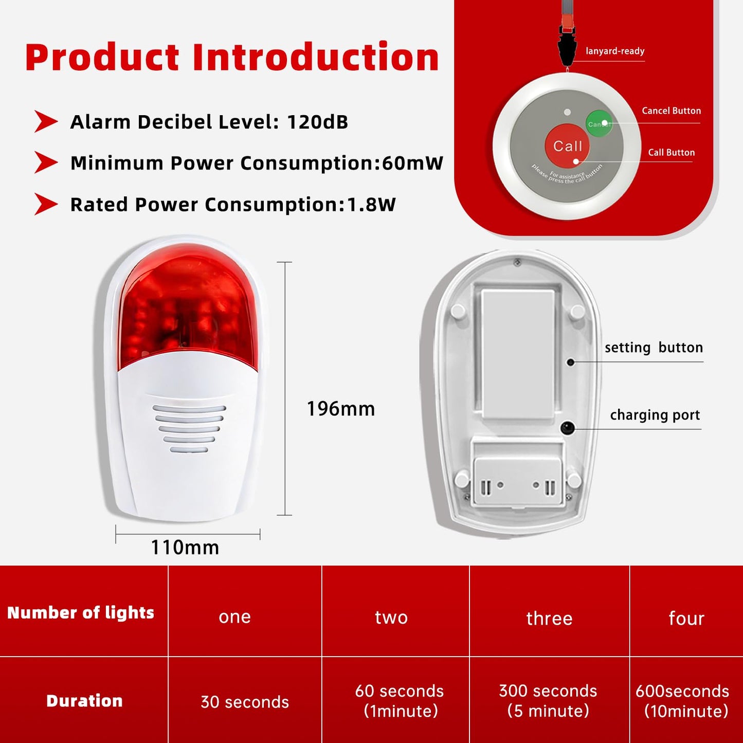 SavvyMate Panic Button Alarm, 120dB Strobe Siren Alarm System, 492FT Range, 1 Receiver with 2 Emergency Buttons, Emergency Alert System for House Business Shop, Office Siren with Sound and Light