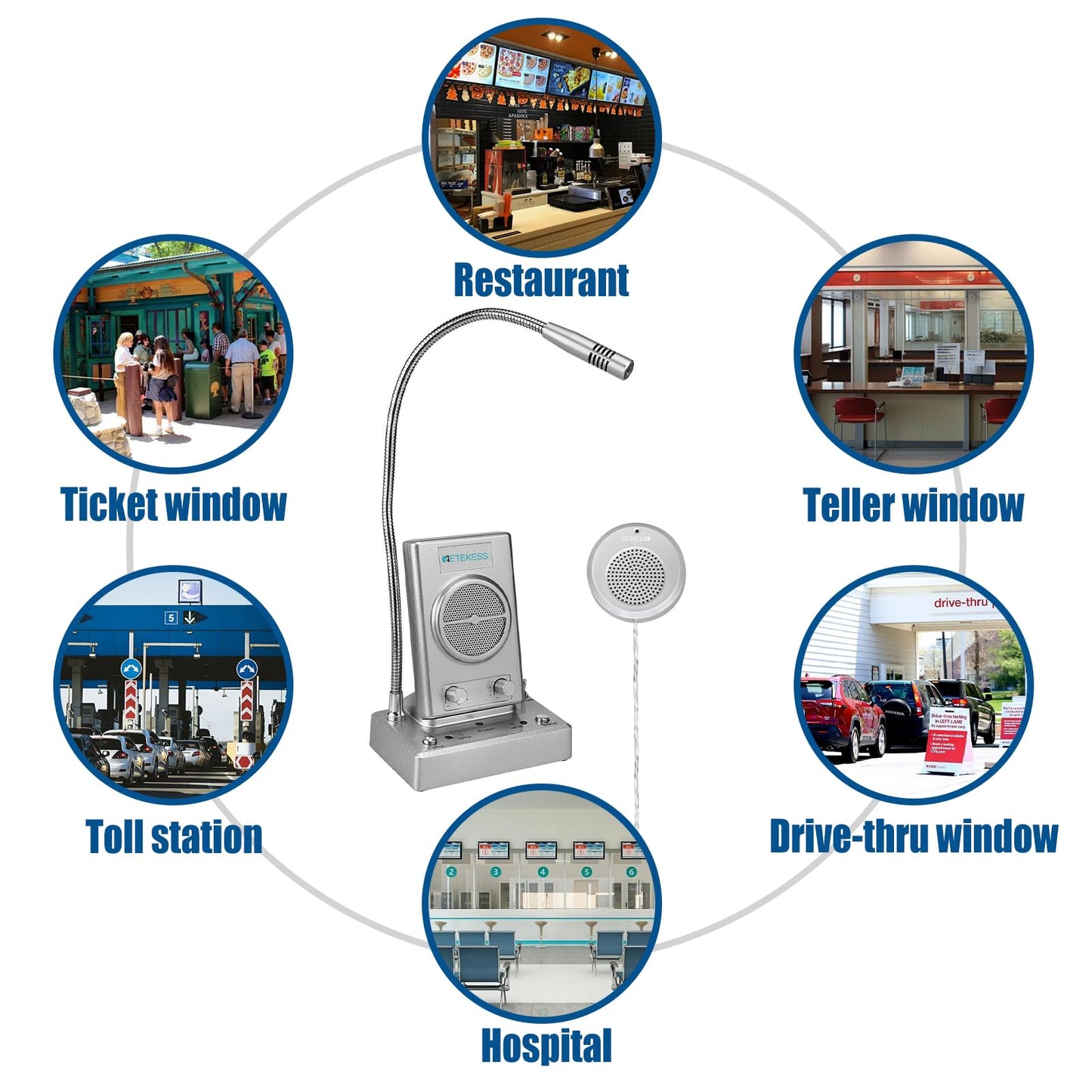 Retekess TW102 Window Microphone Speakers, Window Intercom System, 8M Cable with Loud Outer Speaker, Intercom System for Business, Bank, School, Hospital