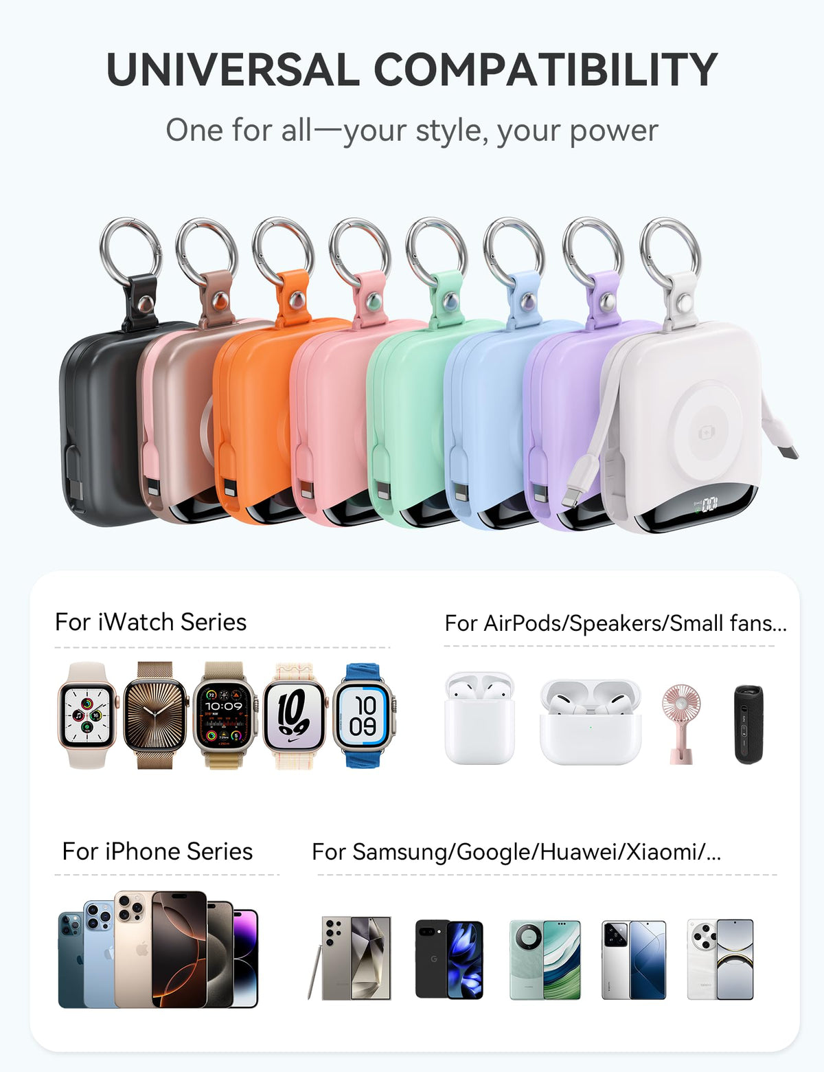 Portable Charger, 10000mAh 22.5W Fast Charging Power Bank with Built-in Cables, Travel Essentials Battery Pack with LED Display for iPhone, Portable iWatch Charger for 11/10/9/8/7/6/5/SE/Ultra Orange