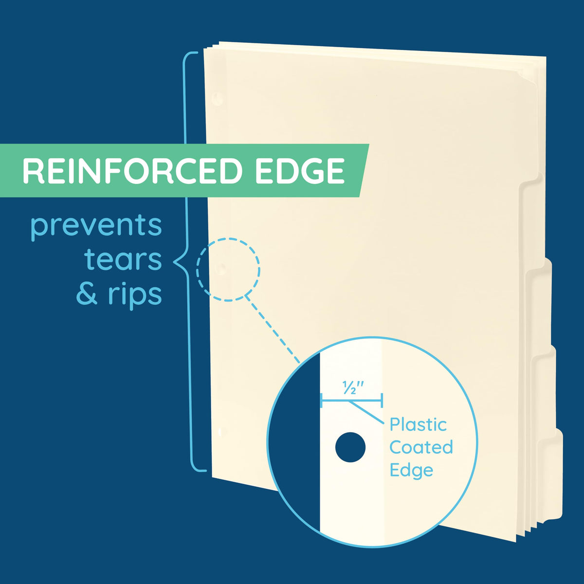 Blue Summit Supplies 3 Ring Binder Dividers with Reinforced Edge, 1/5 Cut Tabs, Letter Size, 3 Hole Punch Section Index Dividers for Binders, Manila, 100 Pack