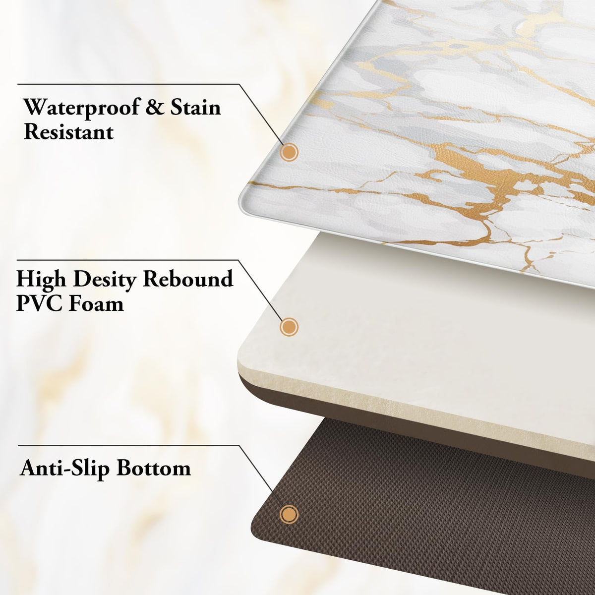 StepLively Kitchen Rugs and Mats, 2-Pack Low Profile Slip Resistant Kitchen Mats for Floor, in Front of Sink and Stove-17.3"*30"+17.3"*47"