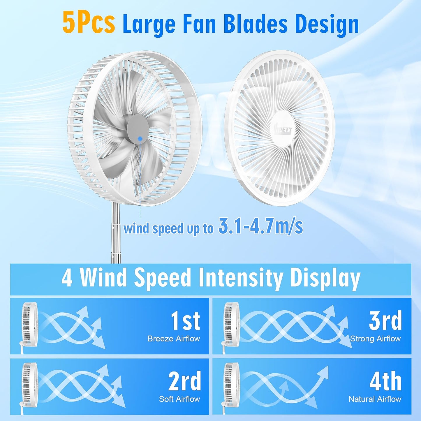 LIPETY Portable Foldable Rechargeable Oscillating Fan Battery Operated Table Desk Fan Folding Standing Pedestal Fans for Bedroom Rome Office Camping Travel (white, 8.6 inch)