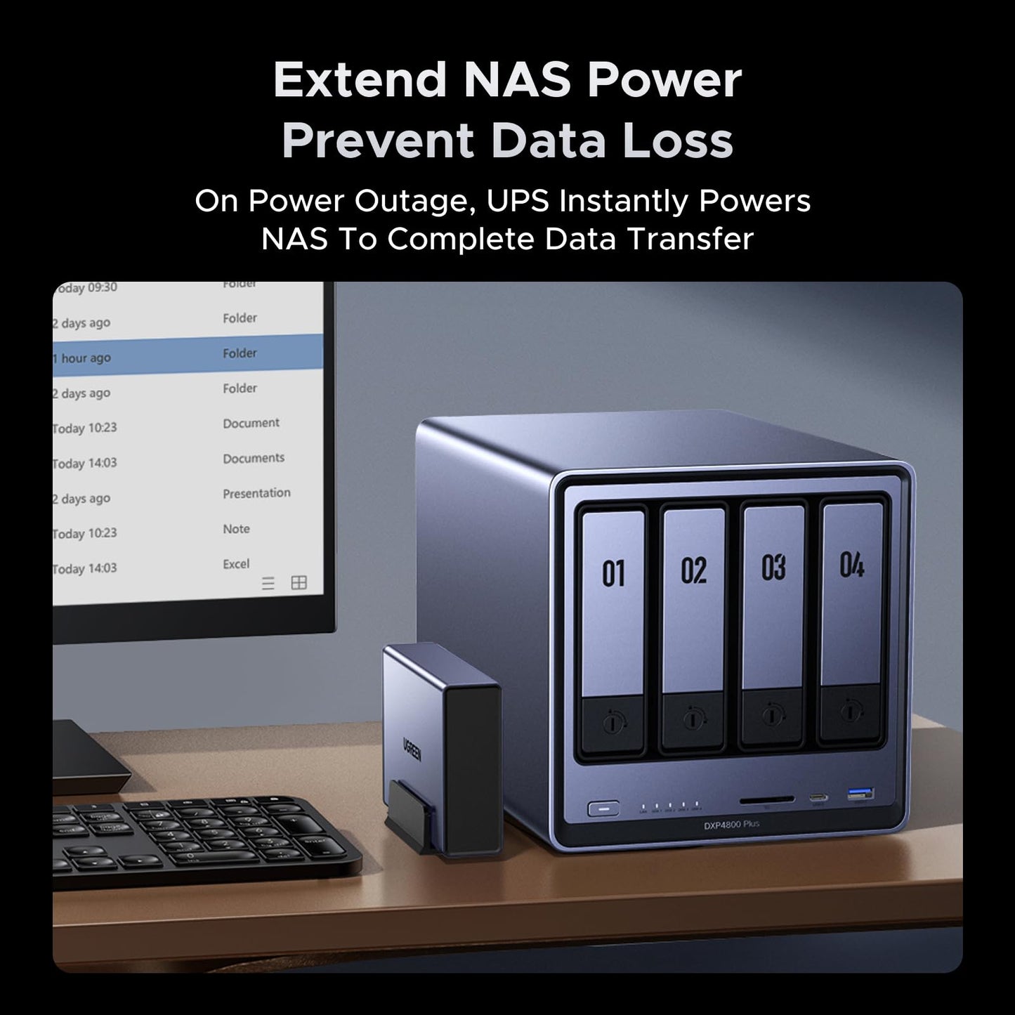 UGREEN NAS UPS, 120W DC Battery Backup & Surge Protector, 12000mAh Uninterruptible Battery Power Supply Only Compatible for DH2300, DH4300 Plus, DXP2800, DXP4800,DXP4800 Plus,DXP4800 Pro,DXP480T Plus