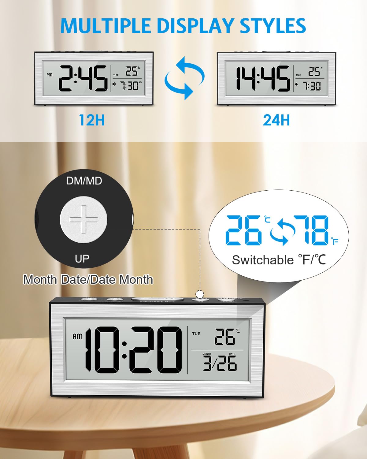 AMIR Small Digital Alarm Clock, Digital Clock Battery Operated with Temperature Date, Backlight LCD Screen, Desk Clock for Bedroom,Office,Travel (Batteries Included)
