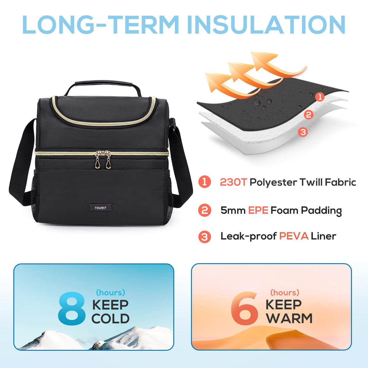 TOURIT Insulated Lunch Bag with Dual Compartment, Leakproof Cooler Tote for Work Office Picnic, Thermal Food Container Black
